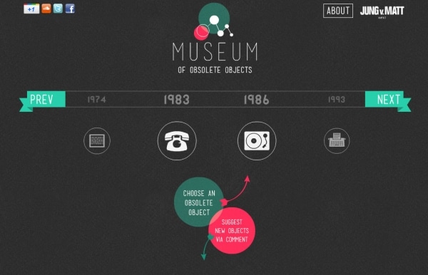 Le musée des objets obsolètes !